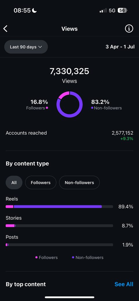 Result screenshot