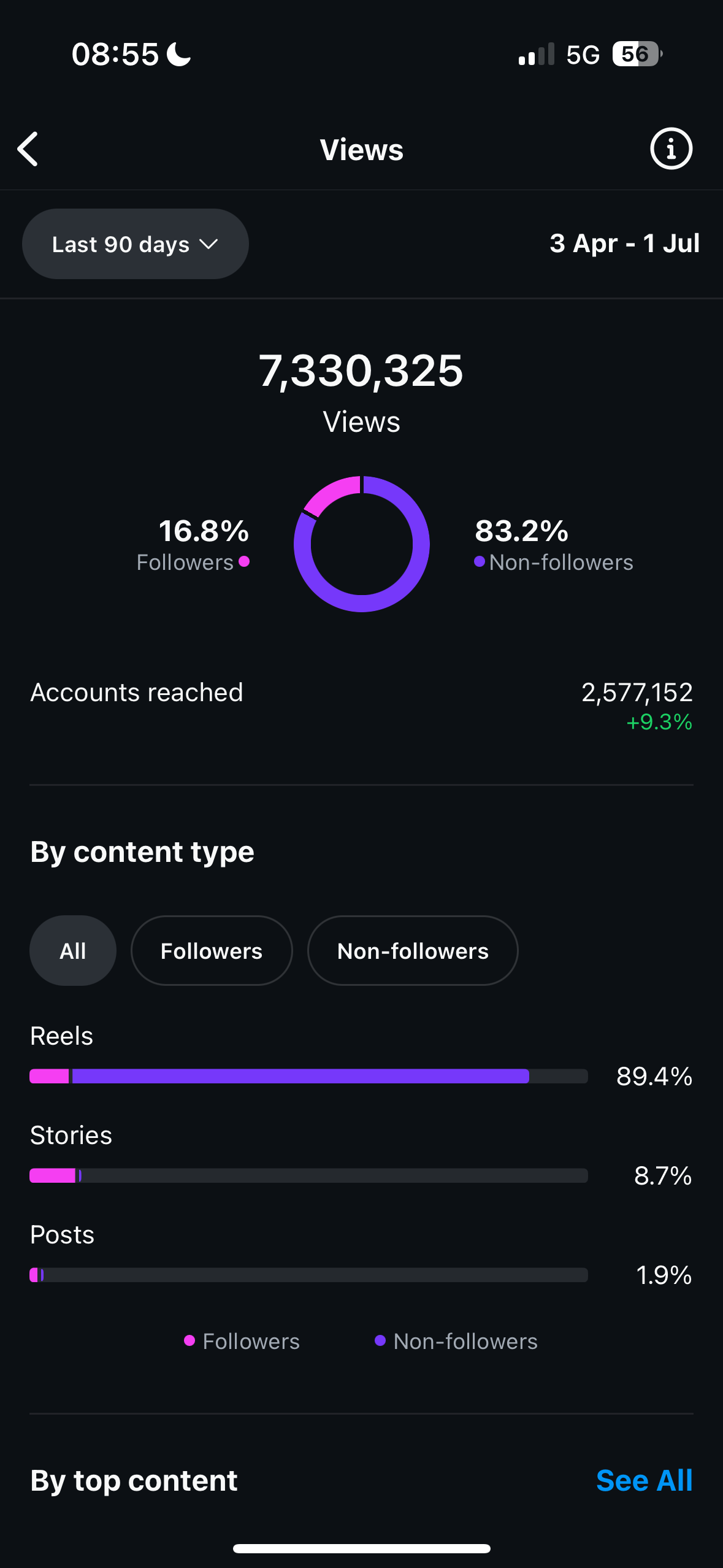 Result screenshot