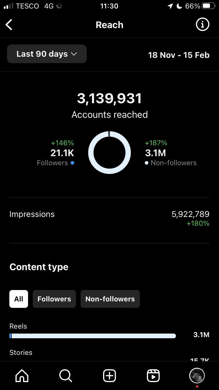 Result screenshot