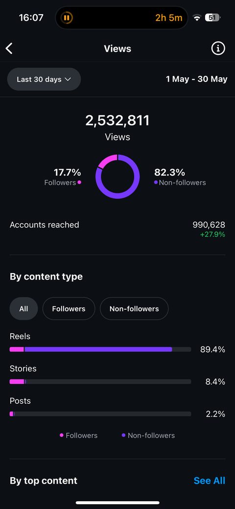 Result screenshot