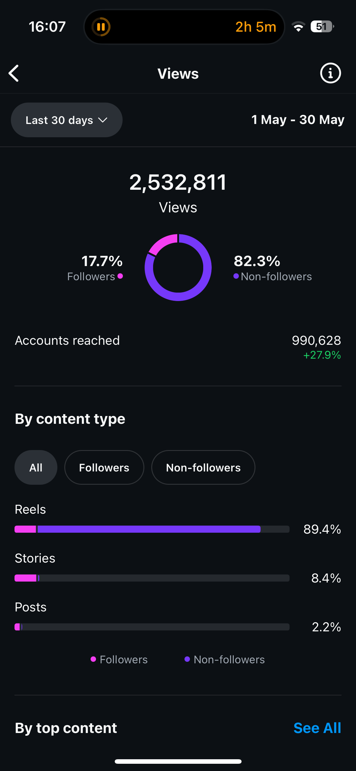 Result screenshot