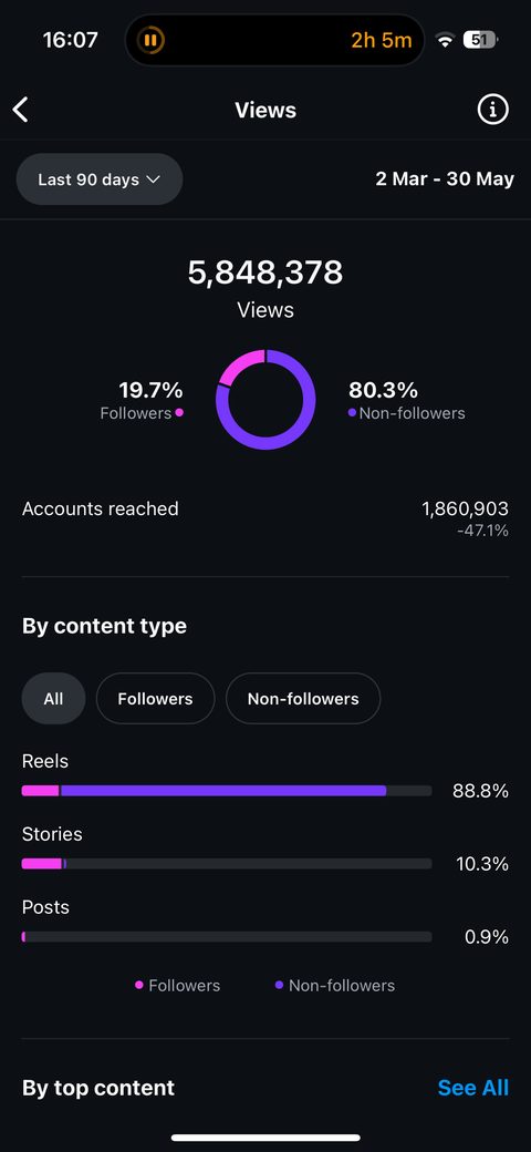 Result screenshot