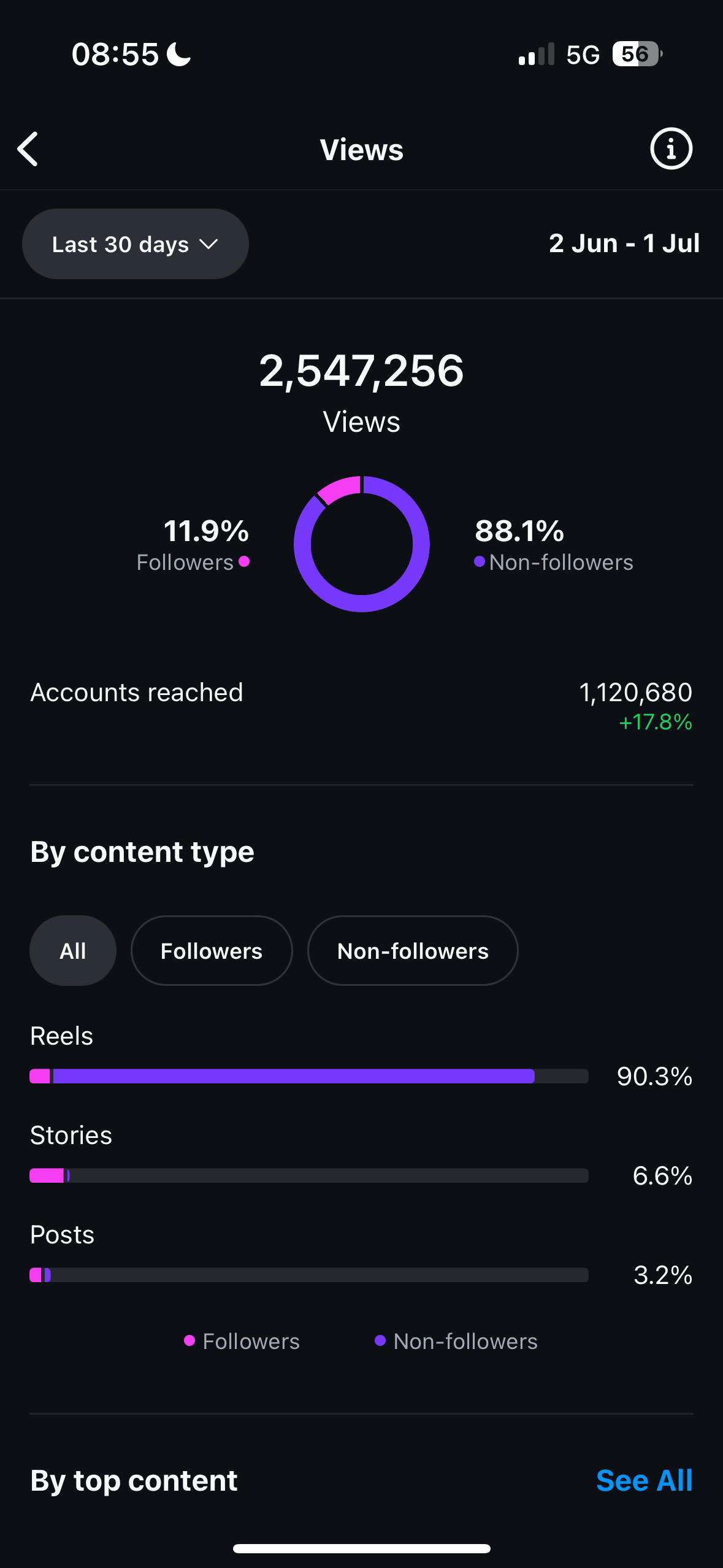 Result screenshot